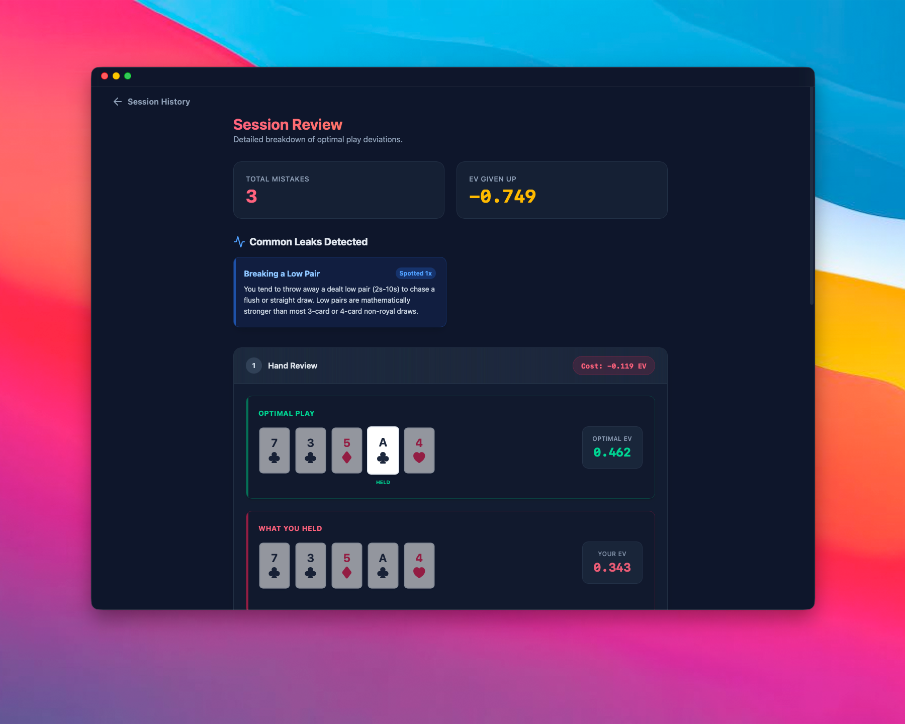 Watch your error rate vanish.